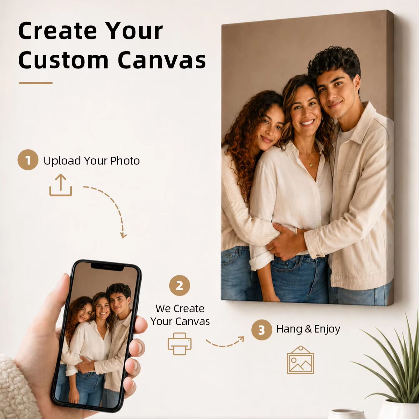 Custom Photo Canvas Print, Per - Pet Portrait Custom recension och pris