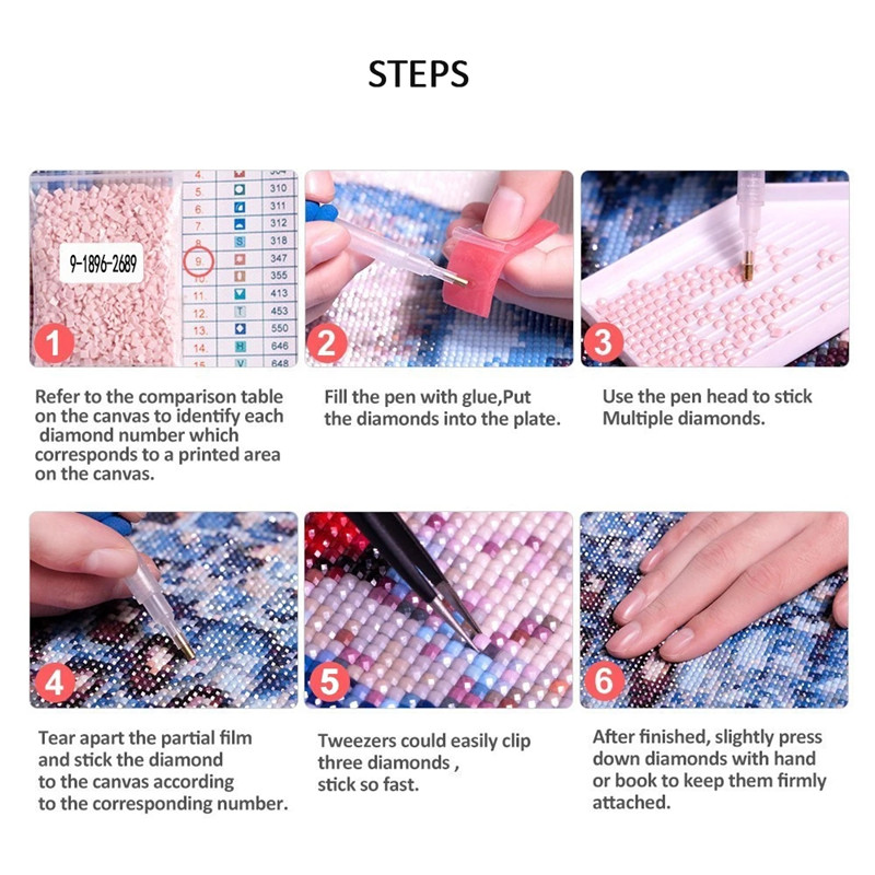 CHENISTORY Full Drill Square R - Photo Mosaic Print recension och pris